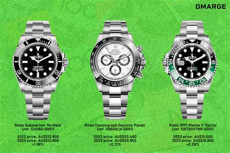 grand cayman rolex prices